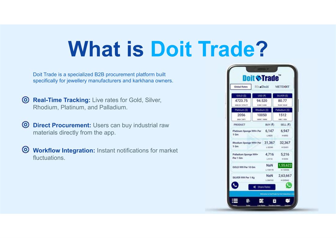 Doit Trade app overview